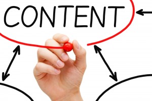 Content-Marketing